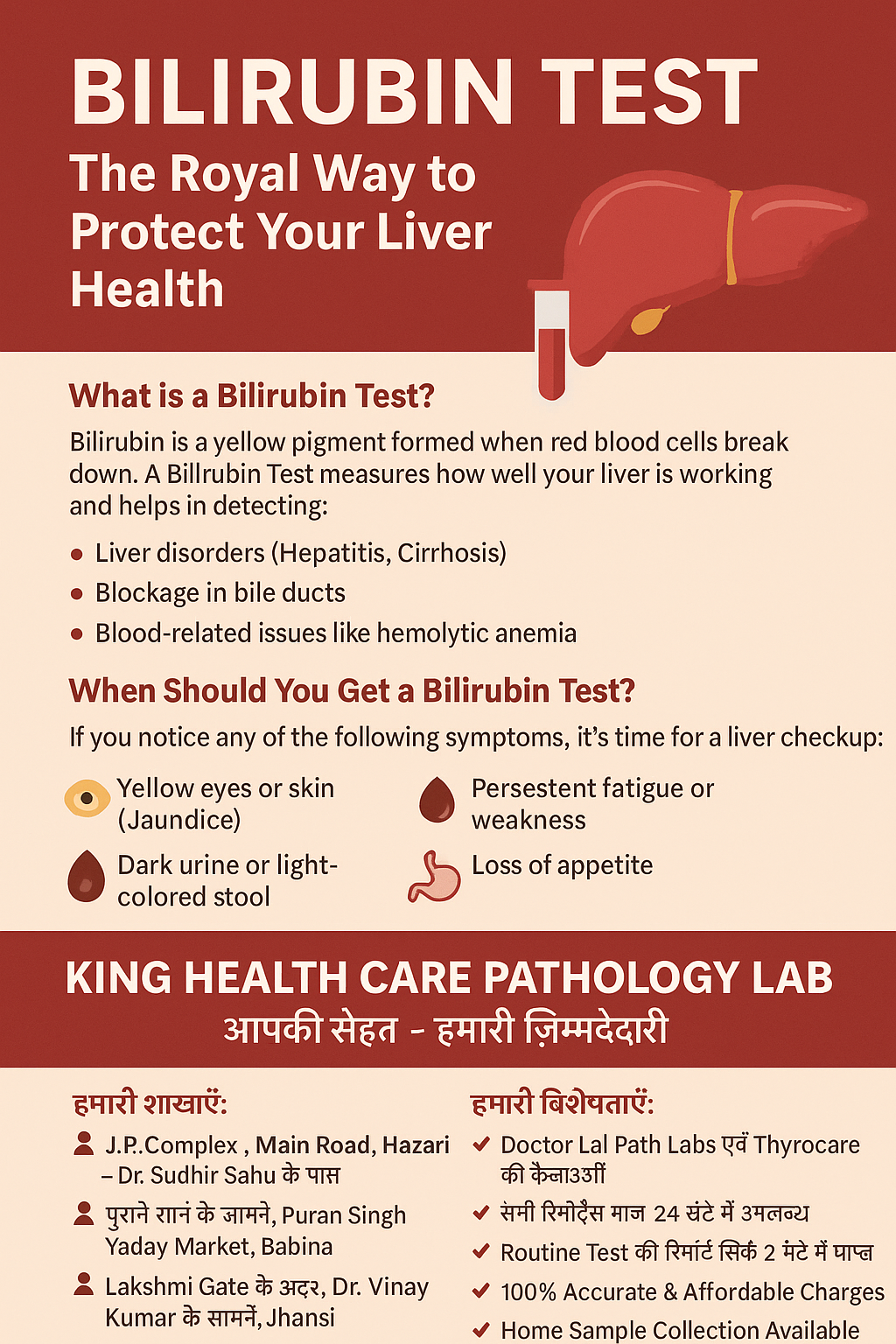 Kings Healthcare Blog img